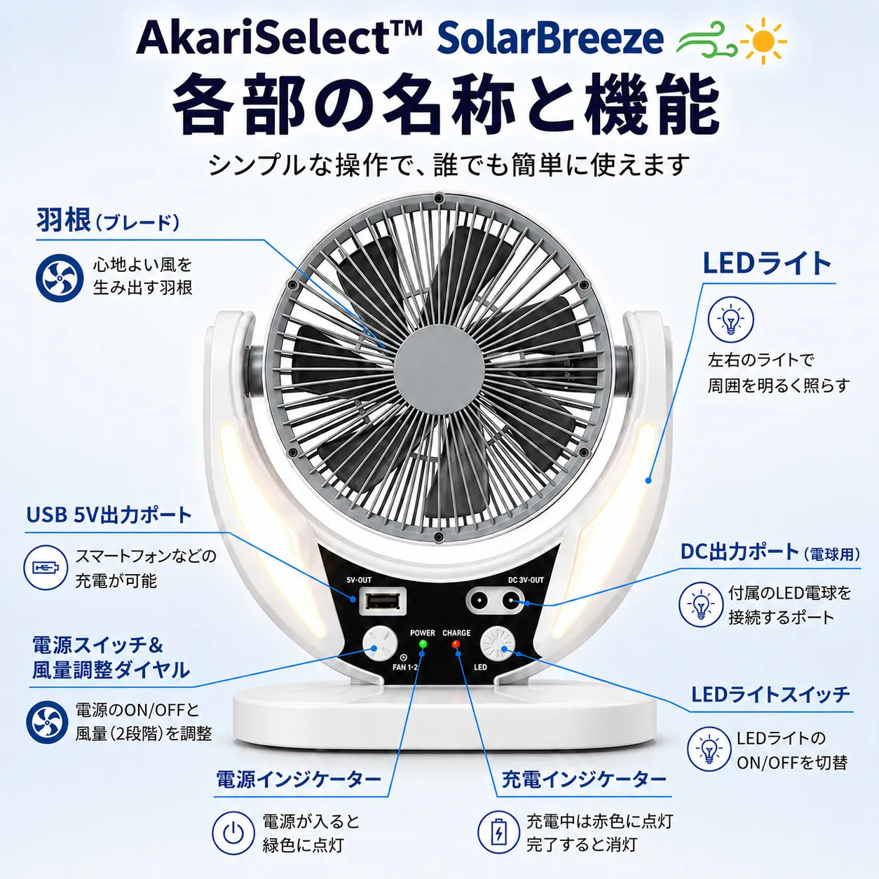 AkariSelect™ SolarBreezeソーラー充電式扇風機