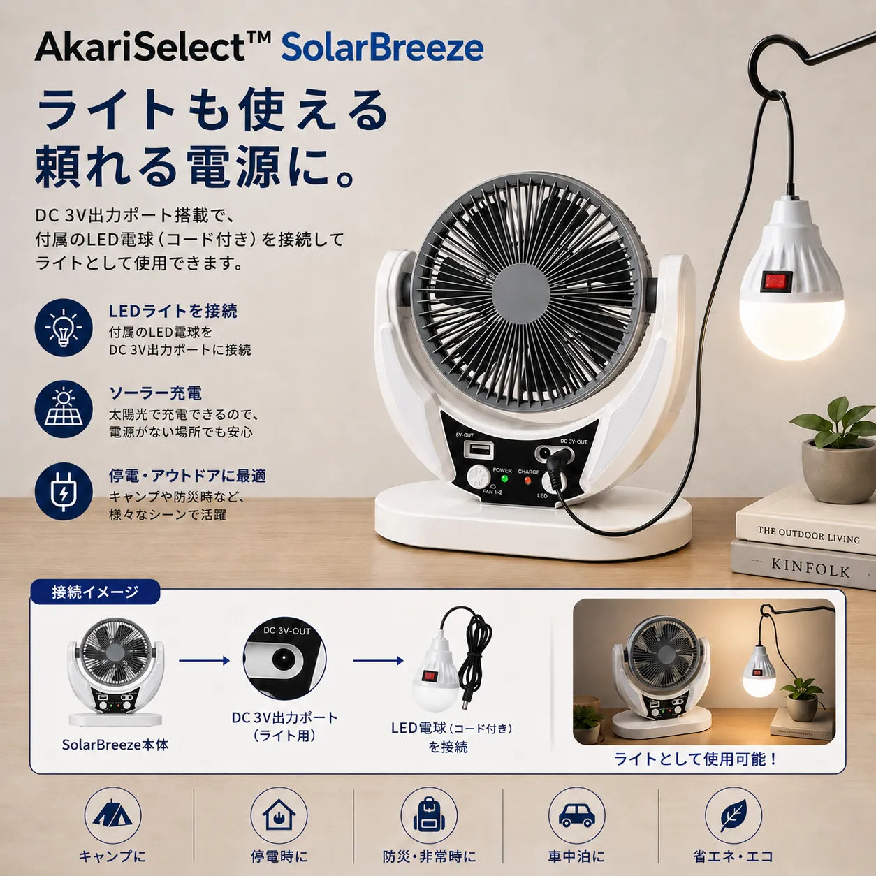 AkariSelect™ SolarBreezeソーラー充電式扇風機